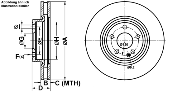 ATE ijf1418tm8 Vorderachse belüftet 320mm 30mm für MERCEDES-BENZ