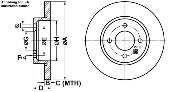 ATE Bremsensatz, Scheibenbremse ijf141b9y3 Vorderachse Voll 255mm 12mm für SEAT VAG