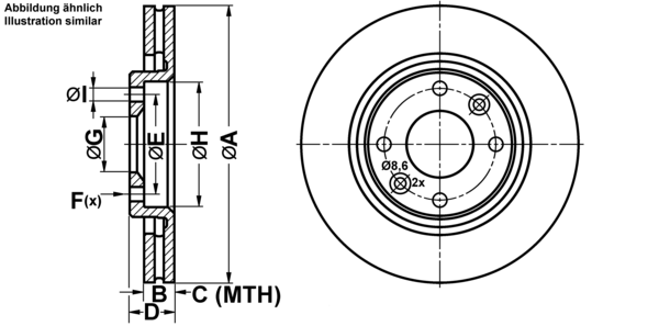 ATE ijf141cth5 Vorderachse belüftet 266mm 20mm für PEUGEOT CITROËN