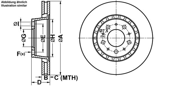 ATE ijf1417eo4 Vorderachse belüftet 287mm 22mm für VOLVO
