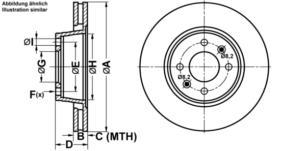 ATE ijf1417u60 Vorderachse belüftet 280mm 23mm für SAAB