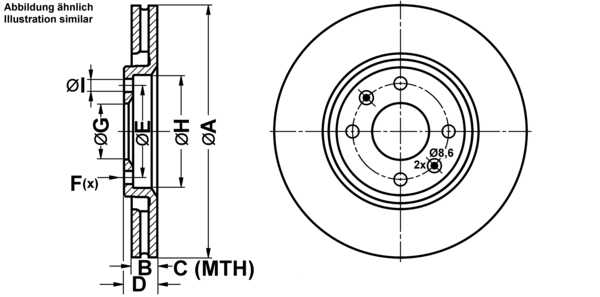 ATE Bremsensatz, Scheibenbremse ijf1418nm6 Vorderachse belüftet 283mm 22mm für CITROËN PEUGEOT