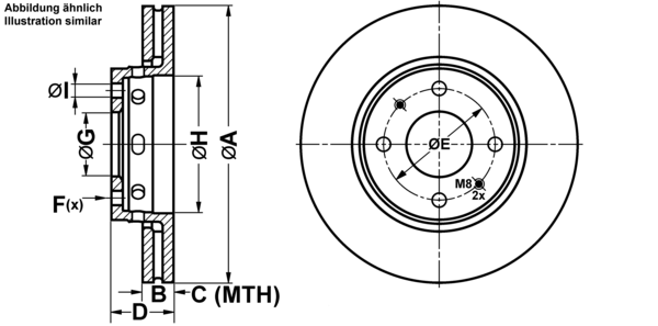 ATE Bremsensatz, Scheibenbremse ijf14178a2 Vorderachse belüftet 281mm 23mm für VOLVO MITSUBISHI