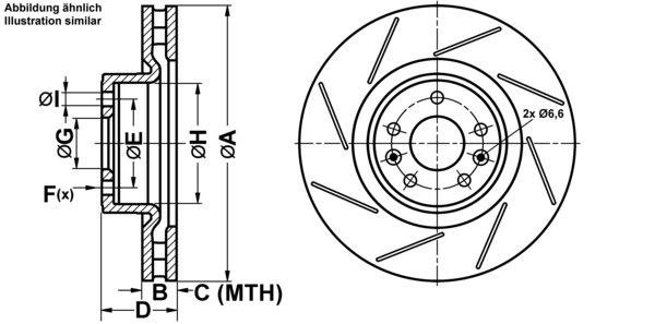 ATE Bremsensatz, Scheibenbremse ijf141bz49 Vorderachse geschlitzt/innenbelüftet 340mm 28mm für VOLVO RENAULT