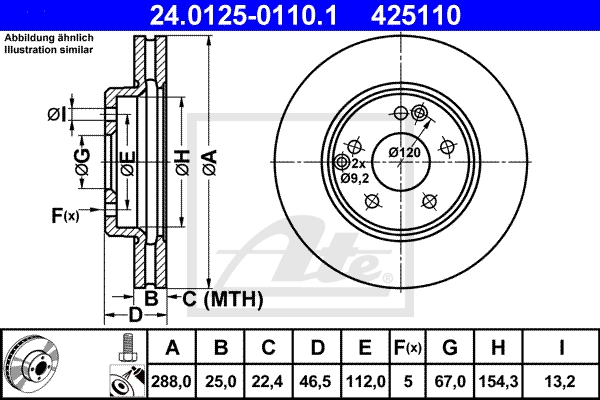 ATE Bremsensatz, Scheibenbremse ik3ebym7l2 Vorderachse belüftet 288mm 25mm für MERCEDES-BENZ CHRYSLER