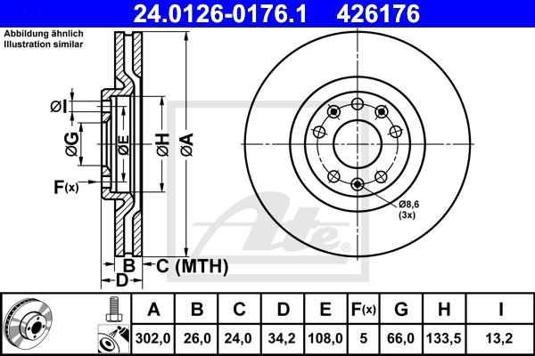 ATE Bremsensatz, Scheibenbremse sg00000d2z Vorderachse Voll 290mm 12mm für CITROËN PEUGEOT