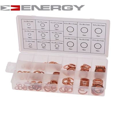 ENERGY Werkzeugsatz ne00321