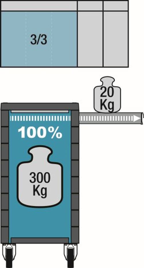 Produktbild für Werkzeugwagen
